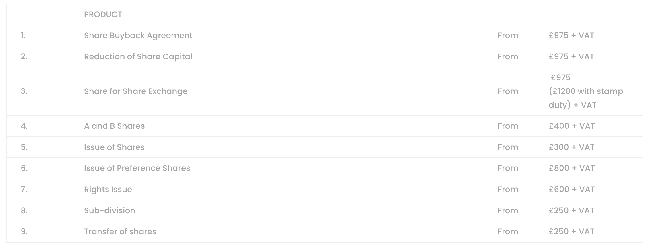 Screenshot 2022-07-14 at 10.51.29