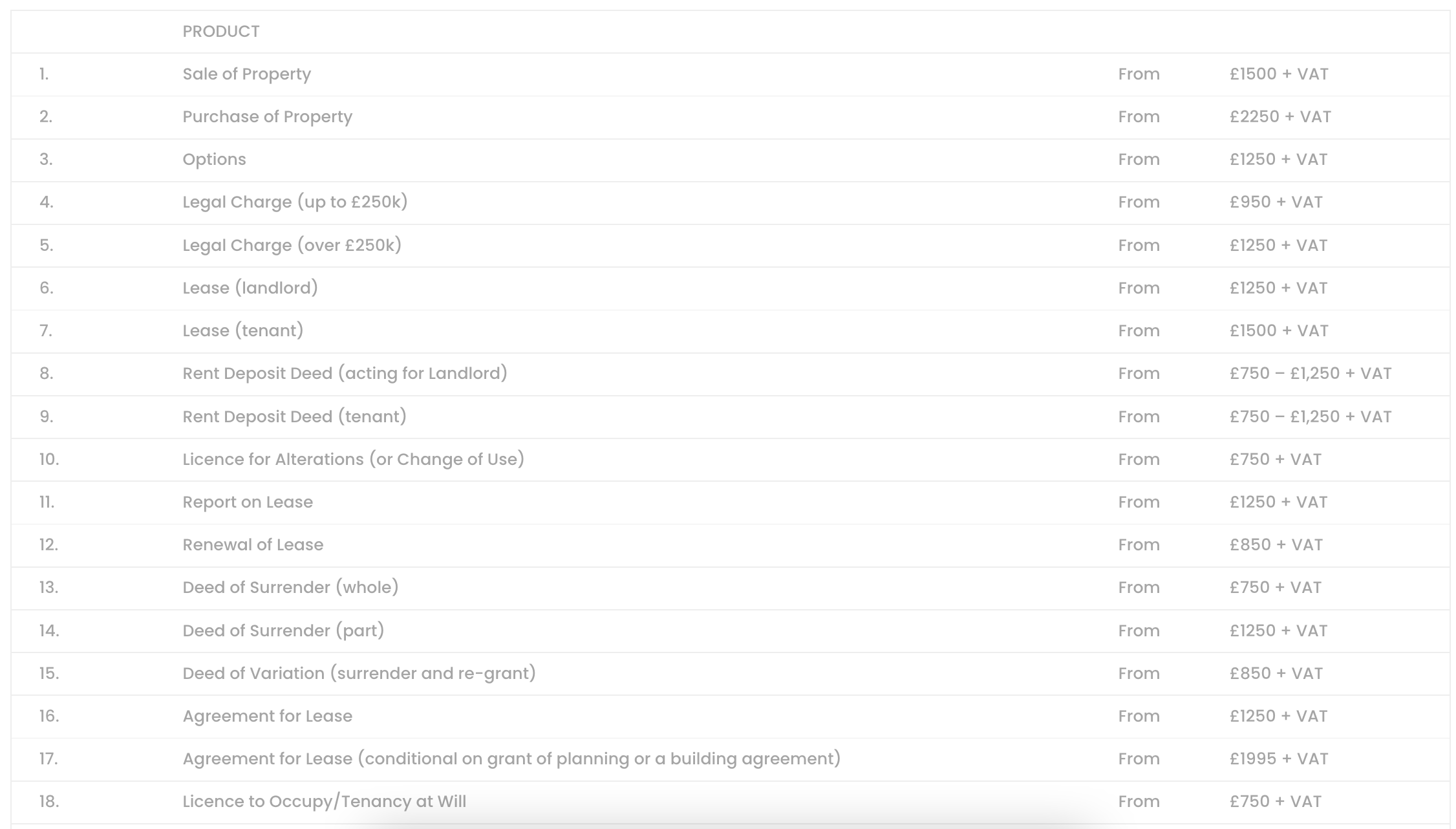 Screenshot 2022-07-14 at 10.52.00